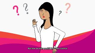 contraceptives  What are Intrauterine devices IUDs [upl. by Annoed]