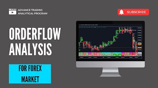 Forex Order Flow Tools  Hindi [upl. by Rebma]