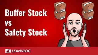 Buffer Stock vs Safety Stock Explained [upl. by Marthena]