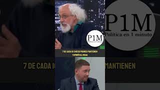 ▶️Diego Recalde ATENDIÓ a los Pablo Echarri DE LA VIDA shorts [upl. by Labannah]