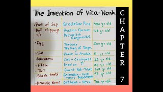 07th English AP The Invention of Vita Wonk Chapter 7 [upl. by Dann209]