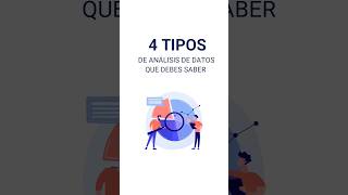 Tipos de Análisis de Datos Esenciales que Debes Conocer shorts dataanalyst analisisdedatos [upl. by Wachter]