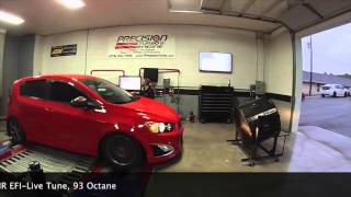 14 Chevy Sonic RS Dyno 100215 BNR Tuned [upl. by Erasaec132]