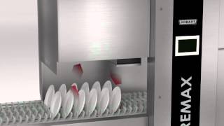 Efficiency concept  flighttype dishwashers FTPi  FTNi [upl. by Sible]