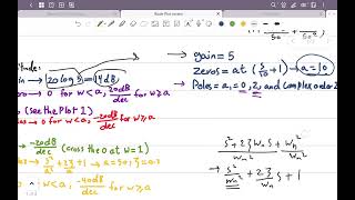 Bode plot Example [upl. by Aroc380]