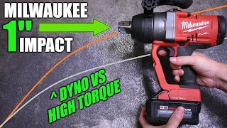 Exactly How Powerful is a 1000 1quot Milwaukee Impact Wrench 286720 [upl. by Lorolla]