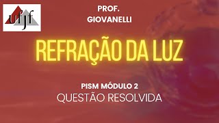 Refração da luz  PISM 2  UFJF [upl. by Elgar]