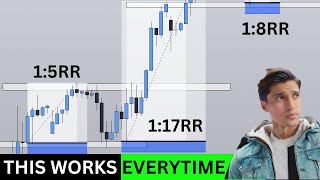 INSANE SCALPING METHOD USING THE BREAK AND RETEST STRATEGY SUPER SIMPLE [upl. by Llennor]