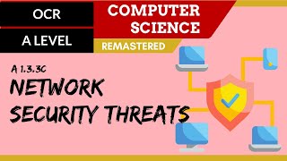 61 OCR A Level H446 SLR11  13 Network security threats [upl. by Zwart]