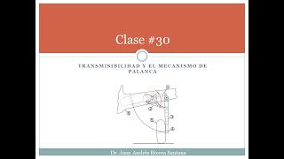 Clase 30 Transmisibilidad y el mecanismo de palanca [upl. by Dareece]