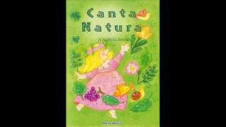 Mamma natura  Canzoni per bambini di Mela Music MelaEducational [upl. by Illil]