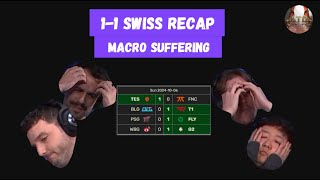 Worlds Swiss Stage Recap 11 Bracket  G2 T1 TES FLY [upl. by Anavahs]