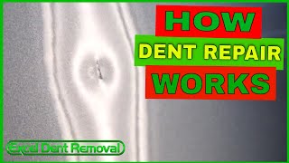 How Does Paintless Dent Repair Work [upl. by Eardnaed]