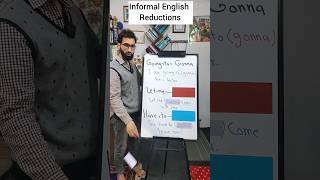 English reductions english learnenglish englishlearningenglishlesson [upl. by Nnylyahs]