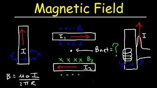 Magnetic Field of a Straight Current Carrying Wire [upl. by Marpet462]