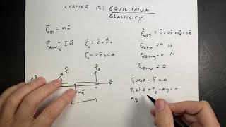 Physics Lecture Chapter 12 Equilibrium and Elasticity [upl. by Gerladina215]