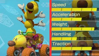 Is Wiggler on the Wiggler legit [upl. by Ardiedak940]