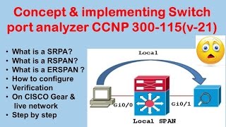 concept amp implementing Switch port analyzer CCNP 300115 v21 [upl. by Shea873]