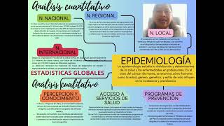 PROGRAMA PROMOCIONAL NEOPLASIA MAMARIA PA3 [upl. by Kelwen]