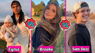 Sam Dezz vs Cyrus Dobre vs Brooke Monk Lifestyle Comparison 2024 [upl. by Haslett]