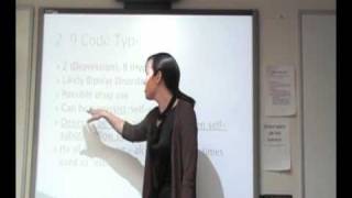 MMPI2 Review Code Types [upl. by Marigolde864]