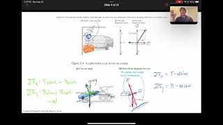 Physics 101  Application of Newtons Laws [upl. by Chelsie]