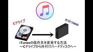 iTunesの保存先を変更する方法～Cドライブから外付けハードディスクへ～ [upl. by Nolram933]