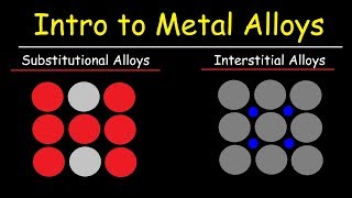 Metal Alloys Substitutional Alloys and Interstitial Alloys Chemistry Basic Introduction [upl. by Aray175]