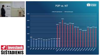 Investuok šeštadienis Viskas apie pinigų skolinimą Evaldas Remeikis [upl. by Ainocal620]