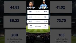 SACHIN TENDULKAR VS SOURAV GANGULY COMPARISION [upl. by Trometer263]