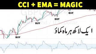 CCI Indicator Strategy for Winning Trades [upl. by Shabbir527]