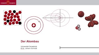 Vorlesung Allgemeine Chemie • Der Atombau 02 [upl. by Ayak]