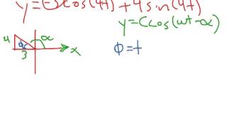 Combining the Addition of Sines and Cosines [upl. by Yemarej]