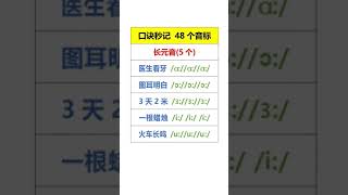 1337 零基础英语音标学习 英语 新知创作人 集结吧光合创作者speakenglish [upl. by Dnar107]