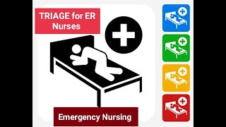 TRIAGE  Emergency Department Triage  Simple Triage Triage Color Codes Emergency Priority  ED [upl. by Norha]