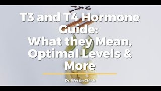 T4 and T3 Thyroid Hormones Explained [upl. by Mihsah]