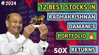 RDs Latest Portfolio for Bearish Market  Market fall main paise kamao [upl. by Seligman964]