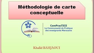 Méthodologie des cartes conceptuelles [upl. by Sommer]