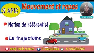 Mouvement et repos référentiel et trajectoire [upl. by Newol199]