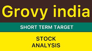 GROVY INDIA LTD STOCK TARGET ANALYSIS ❇️ GROVY INDIA LTD SHARE NEWS  GROVY INDIA CRASH 231024 [upl. by Yderf]