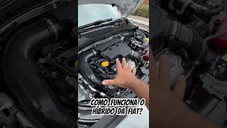 Como funciona o motor híbrido da Fiat [upl. by Nolana]