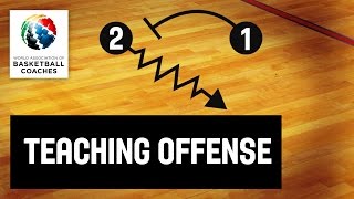 Basketball Coach Damian Cotter  Teaching Methods amp Techniques for Coaching Offensive Fundamentals [upl. by Fotzsyzrk]