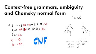 Contextfree grammars ambiguity and Chomsky normal form [upl. by Tonjes]