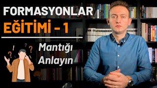 Formasyonlar Teknik Analiz Eğitimi 1  Omuz Baş Omuz Formasyonu  OBO [upl. by Shae]