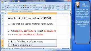 Normalisation 3NF Understanding Third Normal Form [upl. by Nolram]