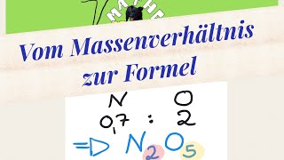 Vom Massenverhältnis zur Formel einer Verbindung [upl. by Pippa]