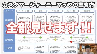 【フレームワーク解説シリーズ】カスタマージャーニーマップの書き方を現役起業家が解説します！ [upl. by Essej]