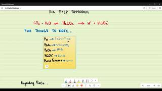 Arterial blood gassesinterpretation [upl. by Atikir218]