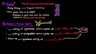 Hypertension Part 2 of 3  Pathophysiology [upl. by Sieracki]