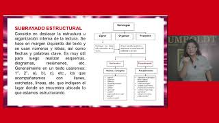 P6  Lenguaje  Técnica del subrayado [upl. by Flavio]